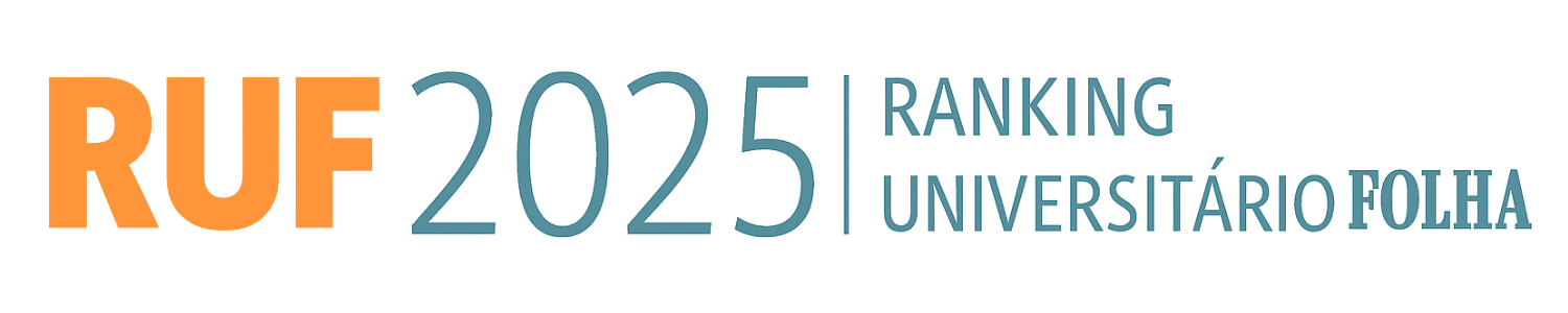 RUF 2025: PUC Minas é destaque nacional em avaliação de mercado 